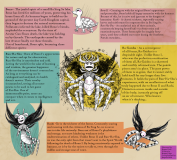a collaboration between a friend and I for a project we were making, a spirit we created who has 4 forms.